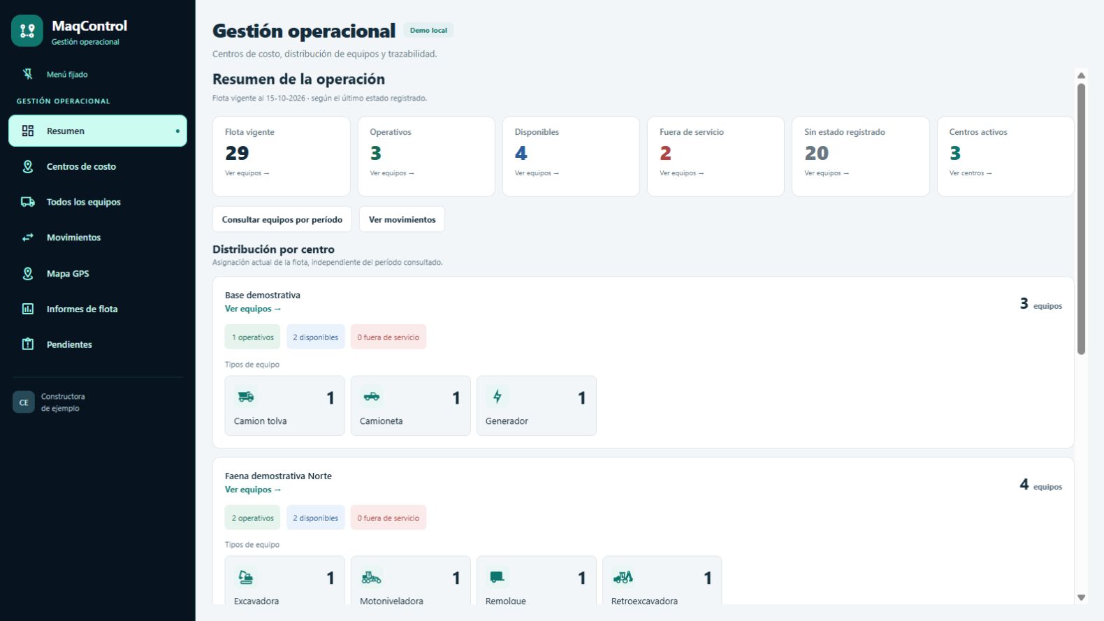 Interfaz actual de Operaciones: resumen de la flota y distribución por centro de costo con datos demostrativos