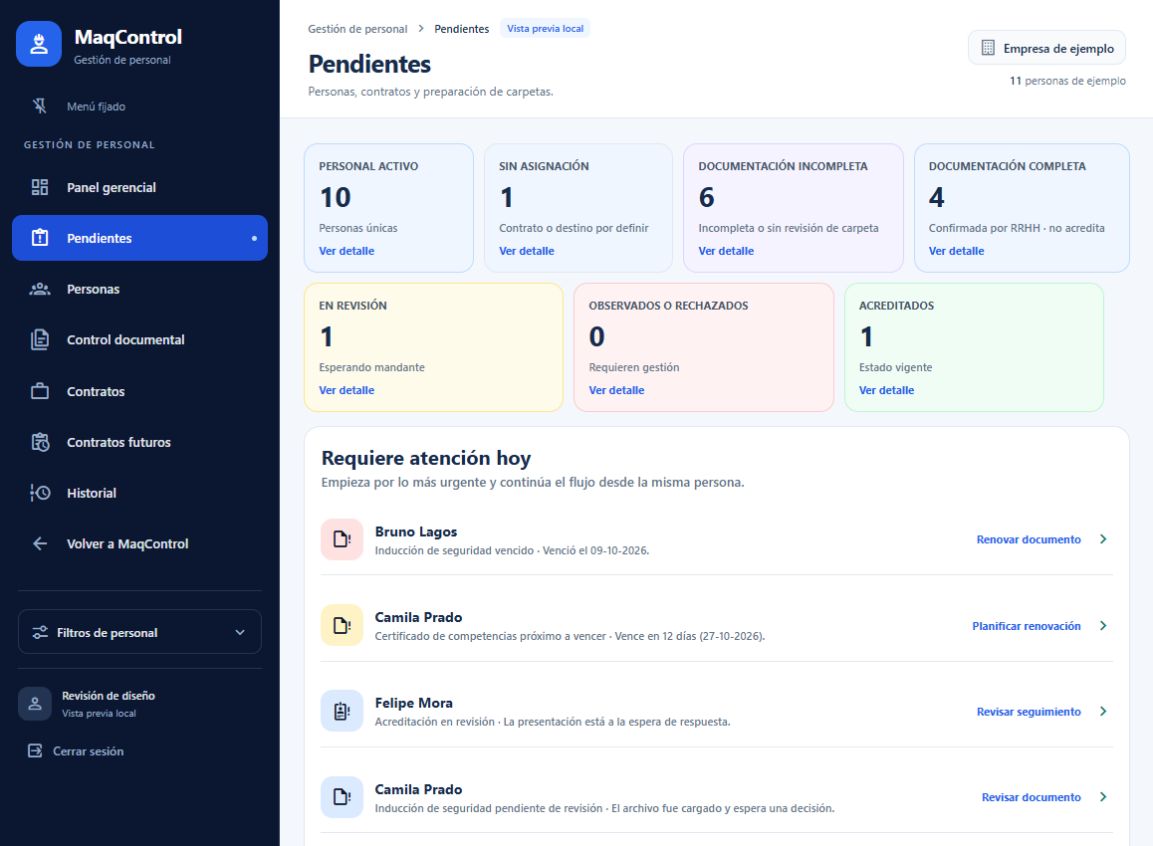 Interfaz actual de Personal: Pendientes y menú lateral con personas ficticias de demostración
